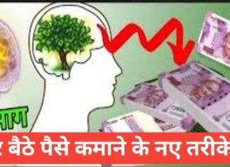 Ghar Baithe Paise Kamane Ke Naye Tareeke 2026 (Top Online Earning Ideas) Ghar Baithe Paise Kamane Ke Naye Tareeke